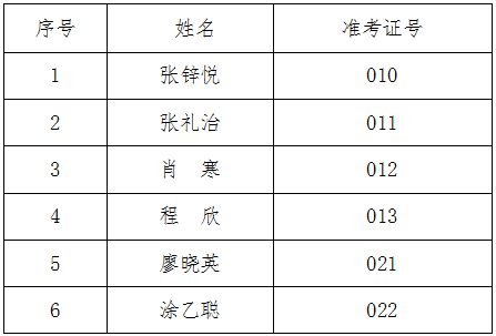 微信截图_20230102163526.png